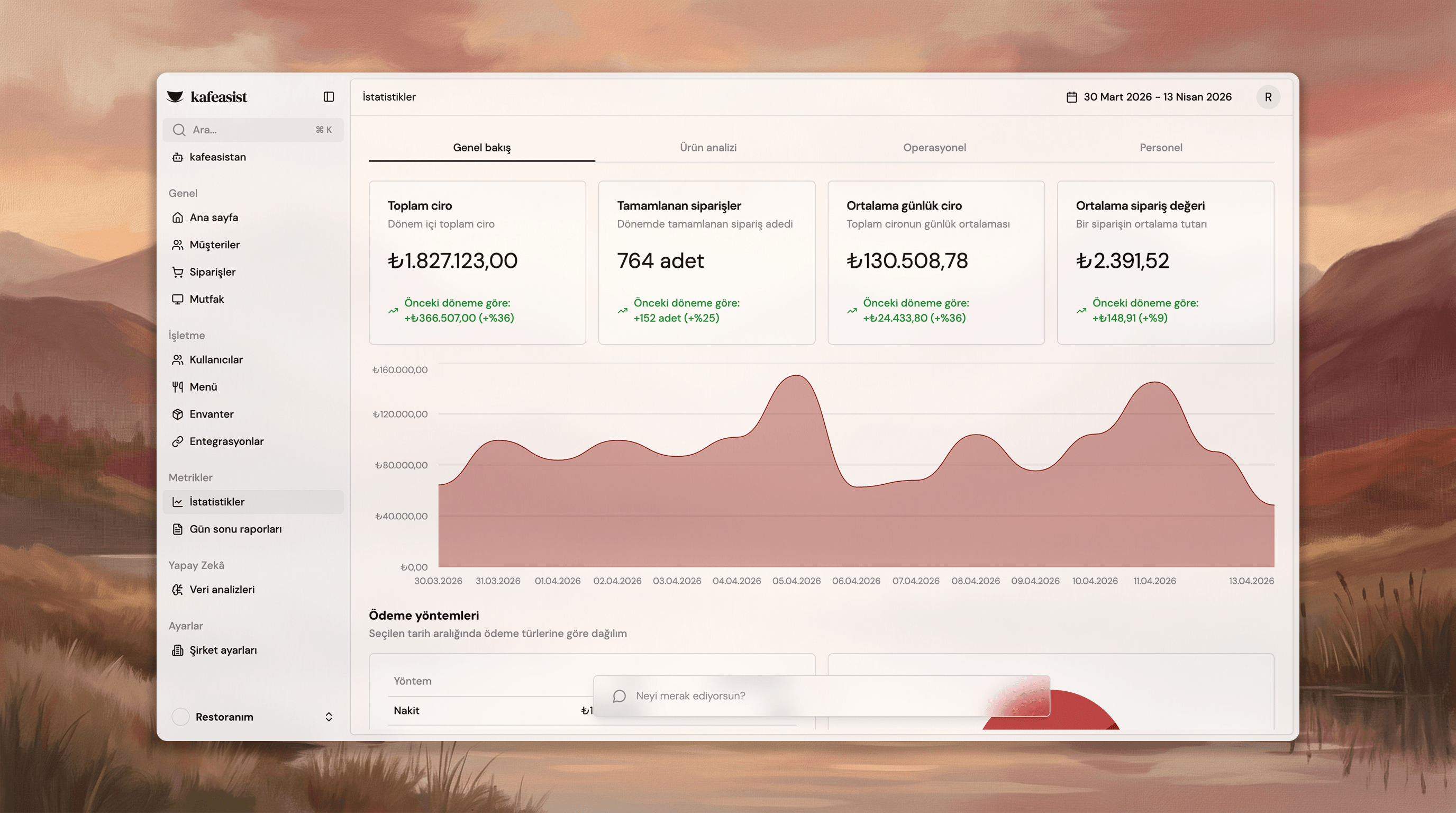 kafeasist restoran POS sistemi