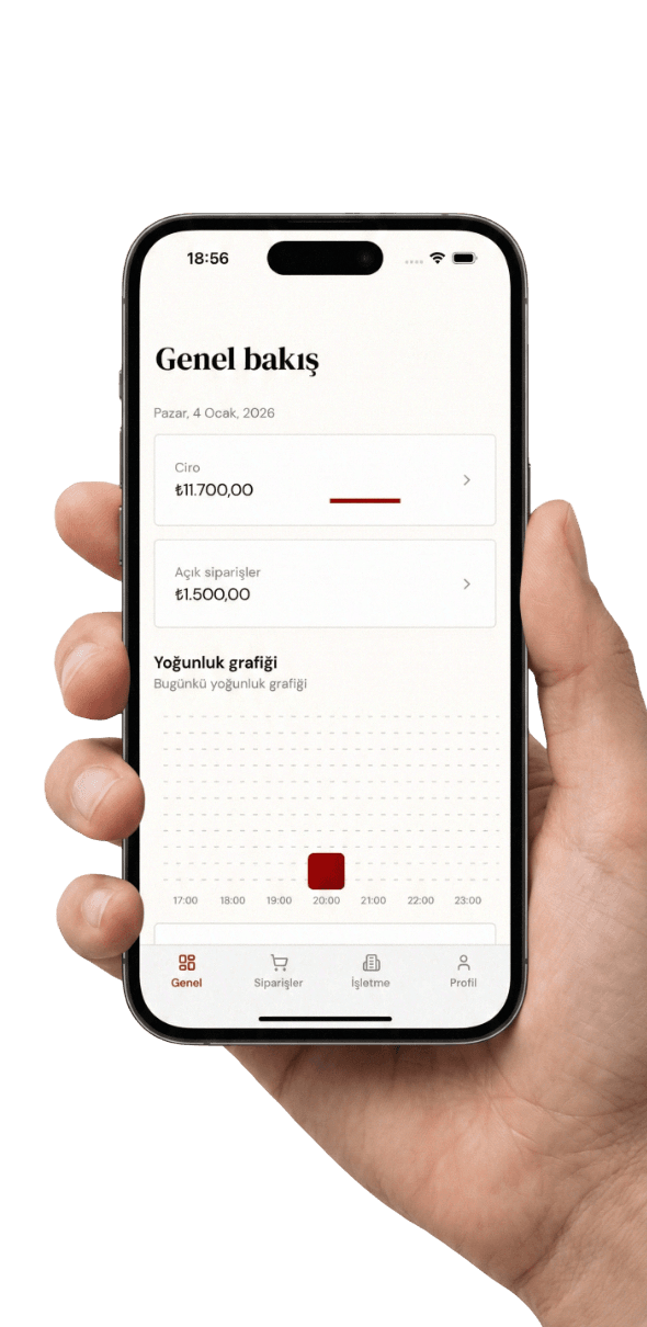 kafeasist kontrol paneli